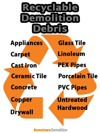 Examples of recyclable debris infographic