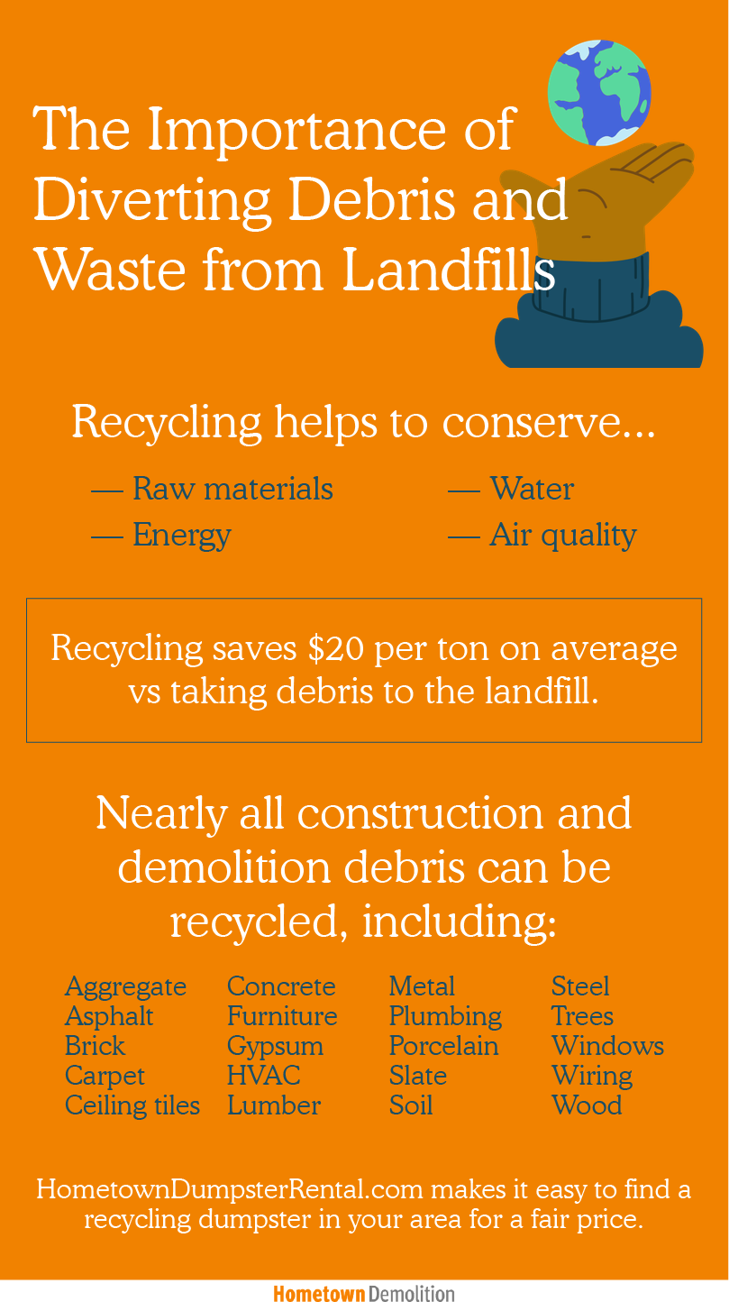 importance of recycling demolition debris