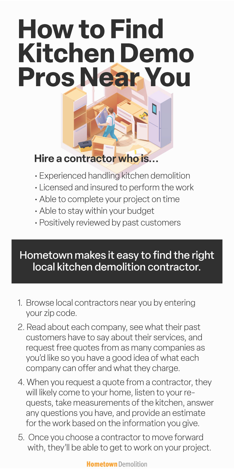 how to find kitchen demolition near you infographic