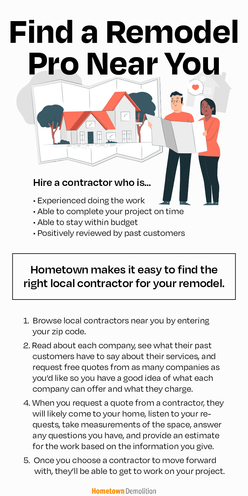 find remodeler near you infographic
