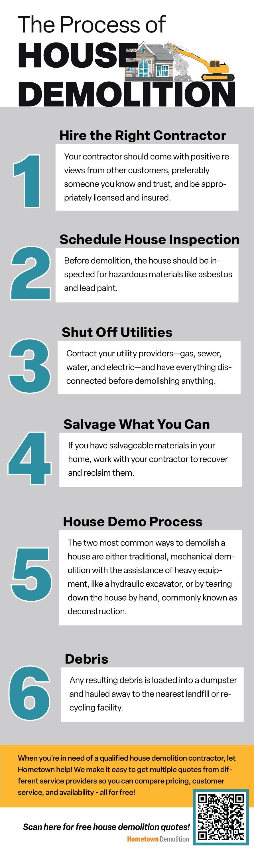 the process of house demolition infographic