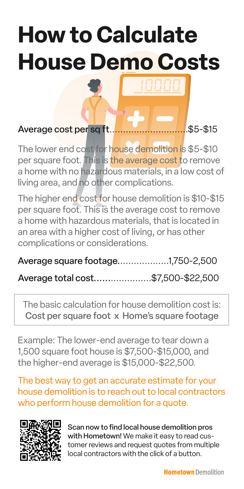 calculating house demolition costs infographic