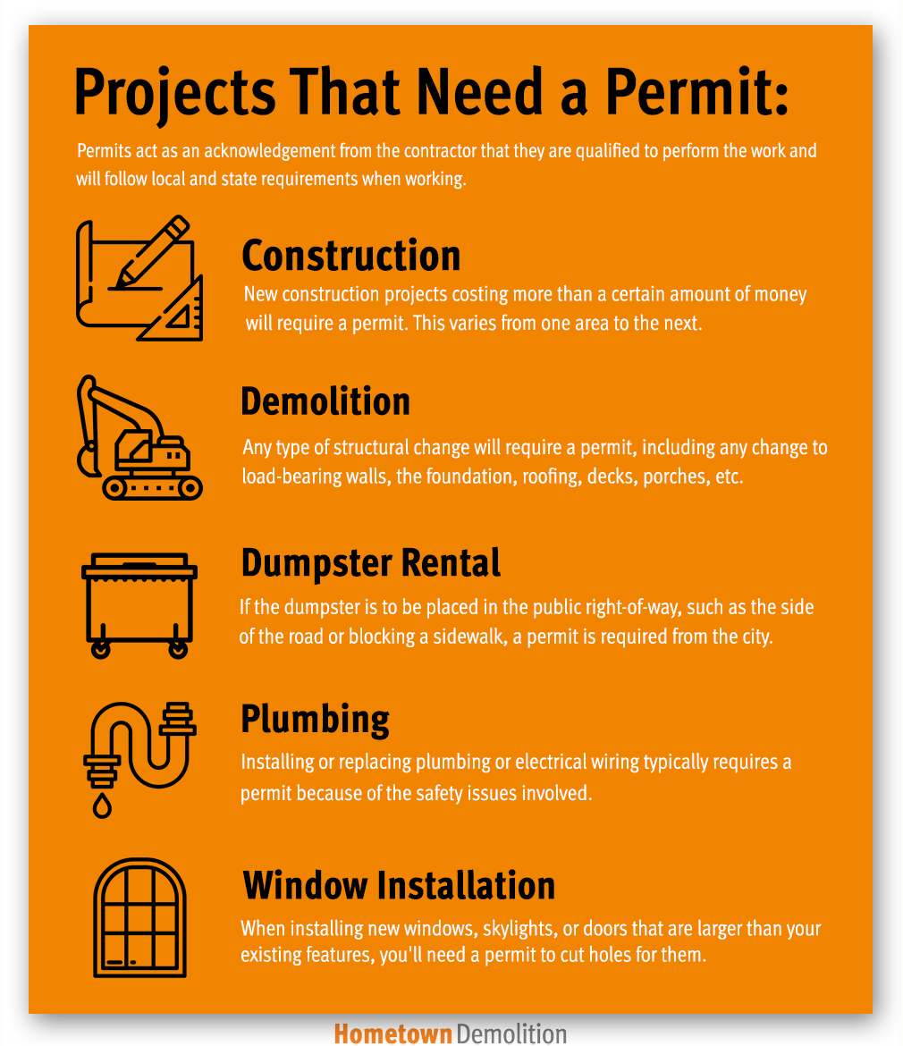 projects that need a permit infographic