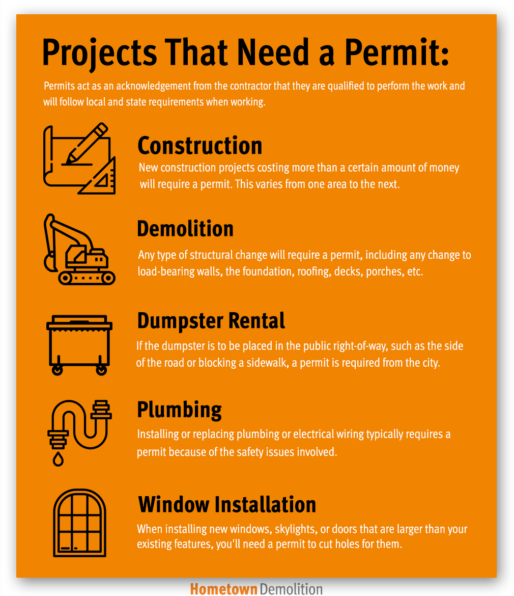 Do You Need A Permit To Build A Verandah At Sandra Madrigal Blog