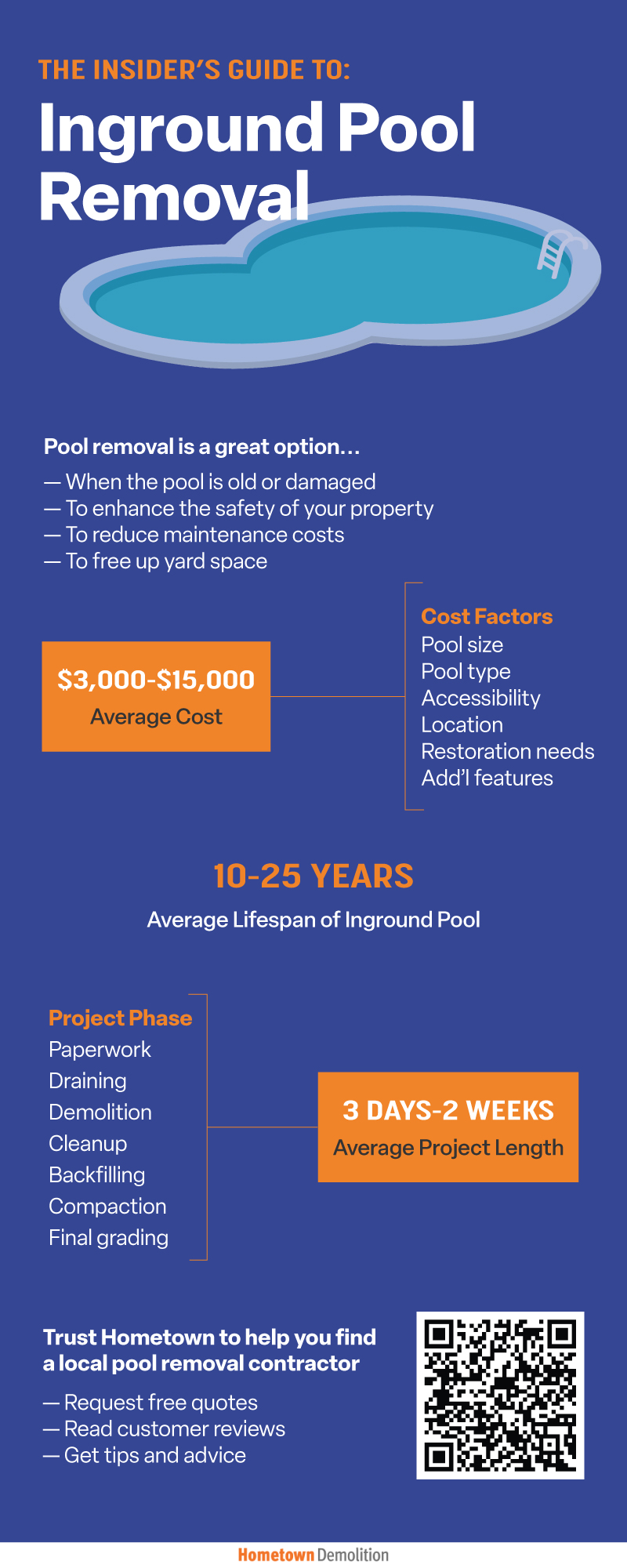 guide to inground pool removal infographic