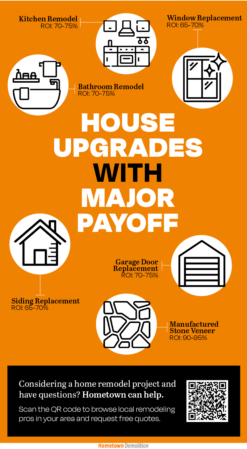 house upgrades with major payoff infographic