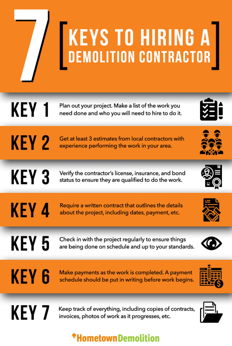 keys to hiring a contractor infographic