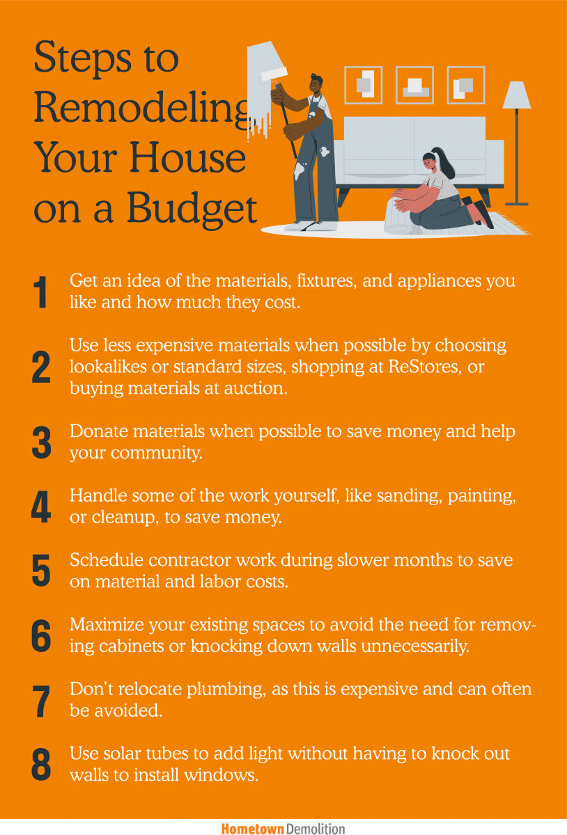 steps to remodeling your house on a budget infographic