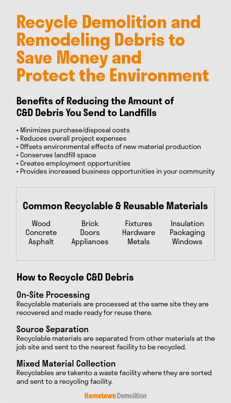 recycle demolition and remodeling debris to save money
