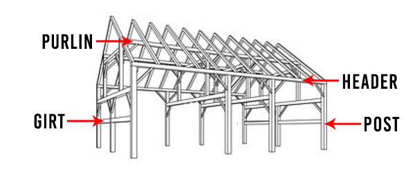 barn construction diagram