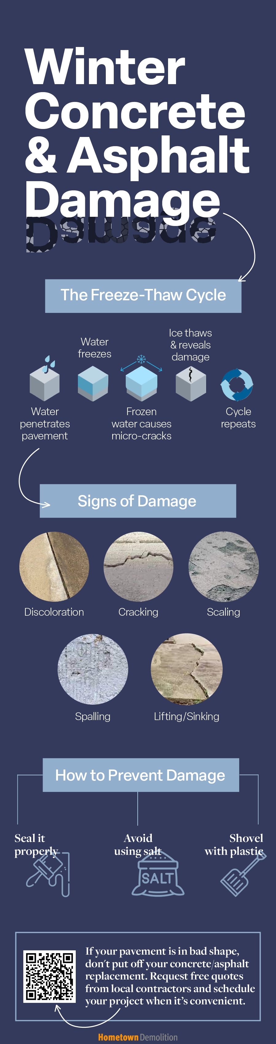 winter concrete and asphalt damage infographic