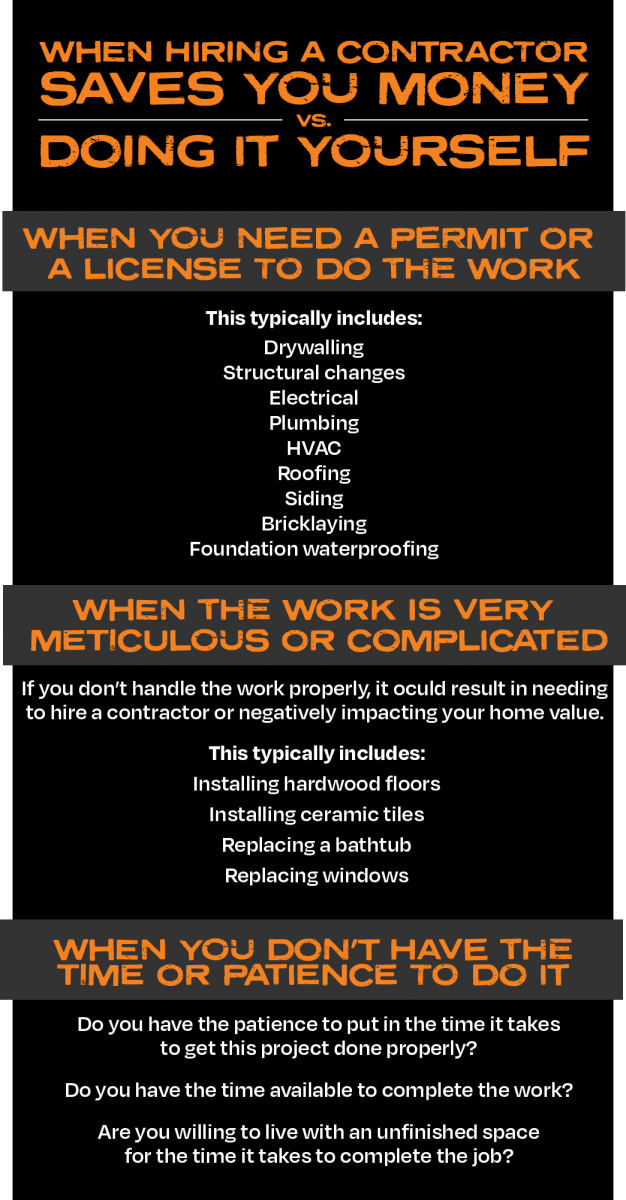 hiring a pro vs. DIY infographic
