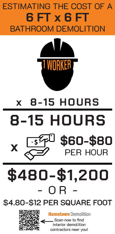 6x6x6 bathroom demo estimate infographic