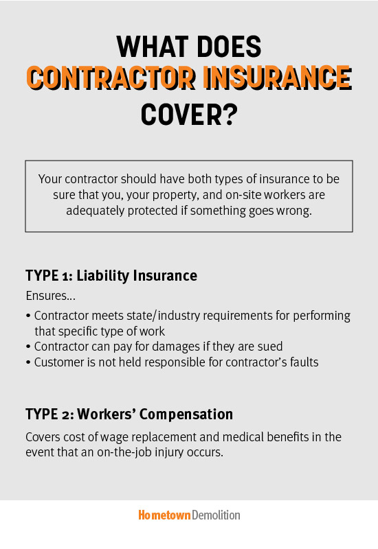 Contractor Insurance QueenExpert liability insurance services for the  contracting trades.