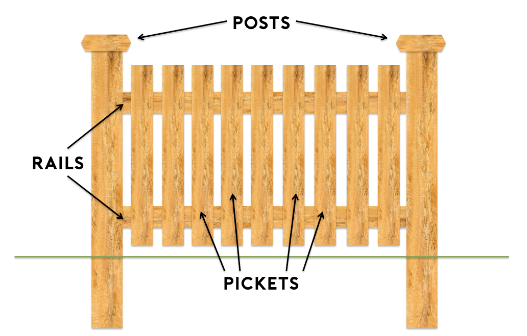 wood fence diagram