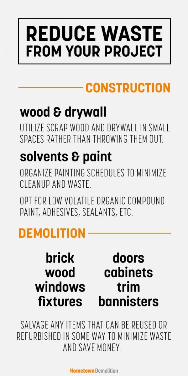 infographic for reducing waste on demolition and construction projects