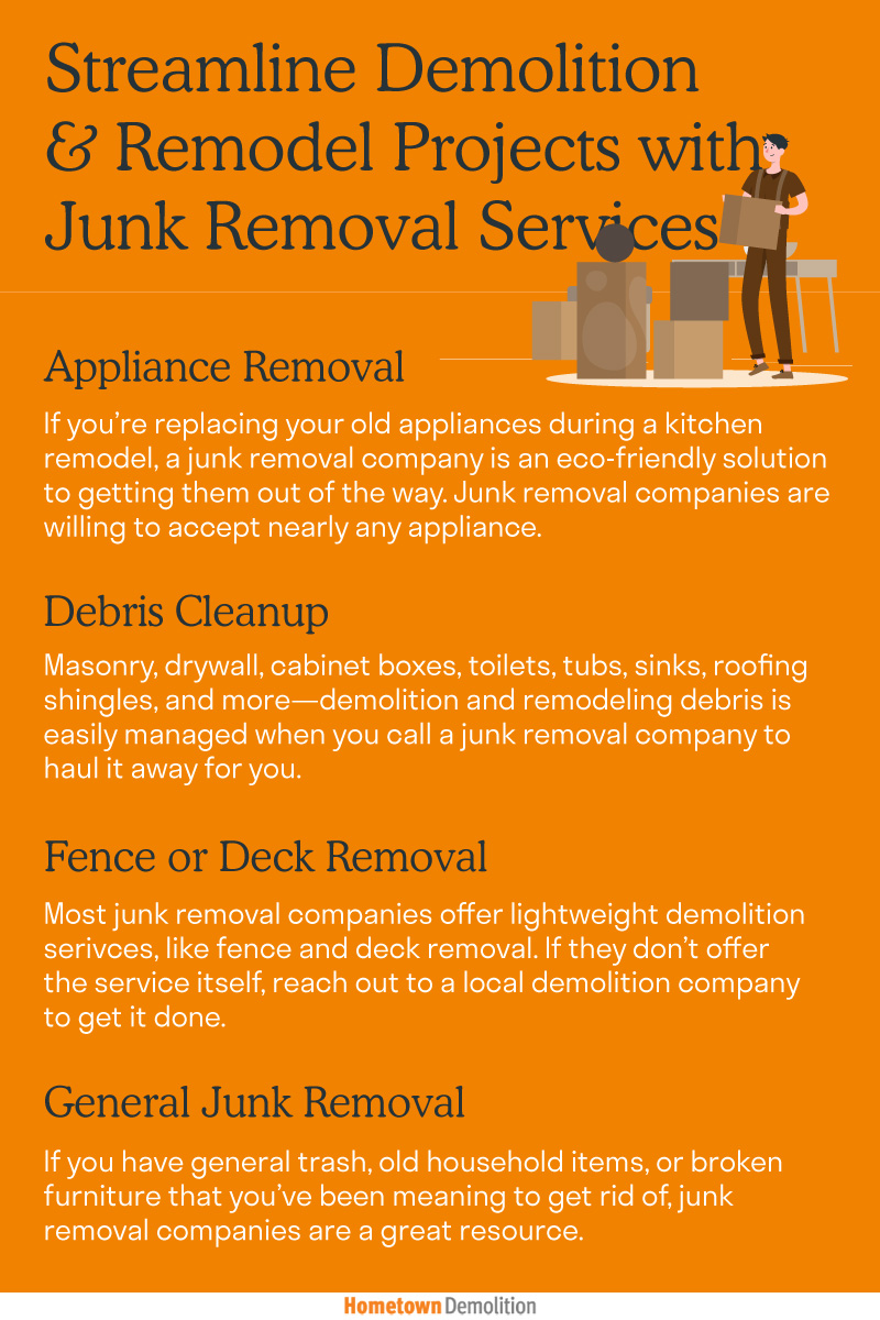 streamline demo or remodel project with junk removal infographic