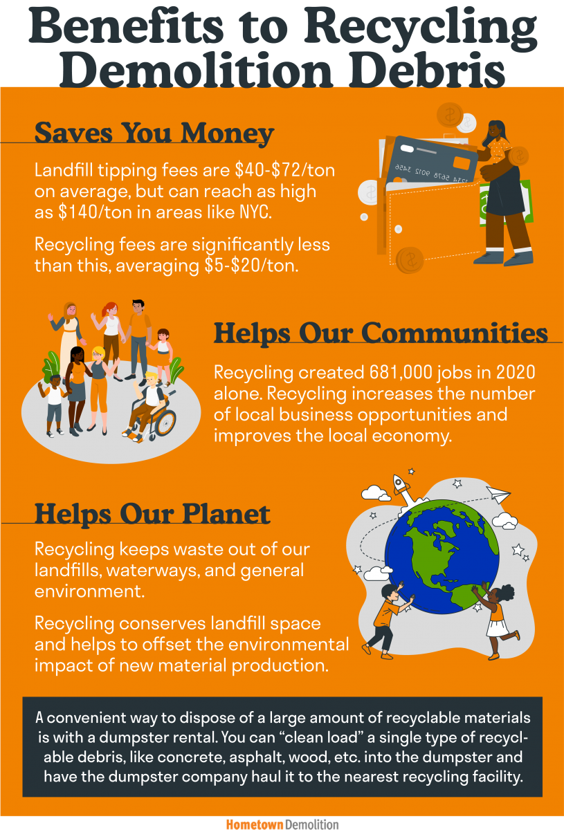 benefits of recycling debris infographic