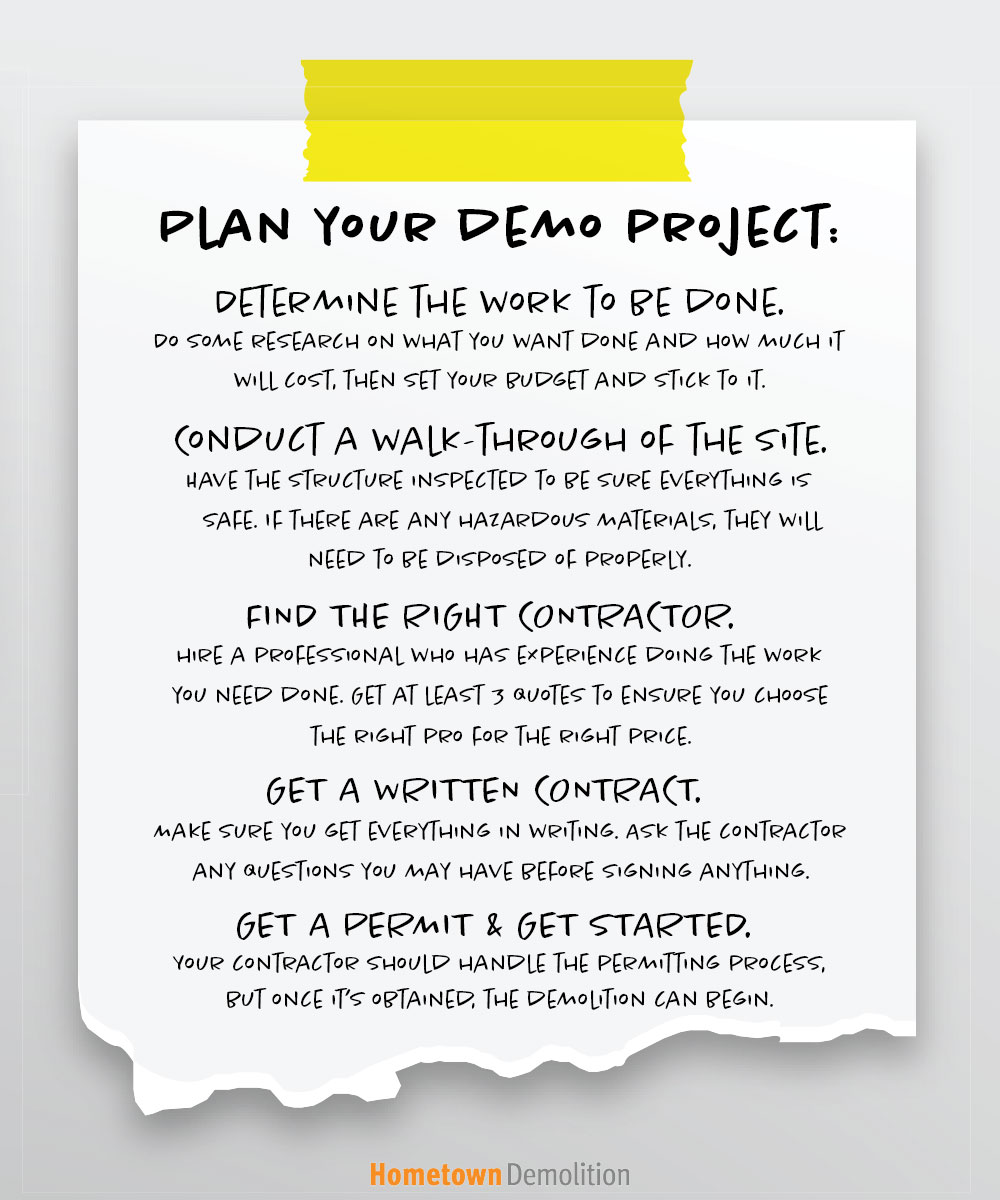 preparing for your demo project infographic