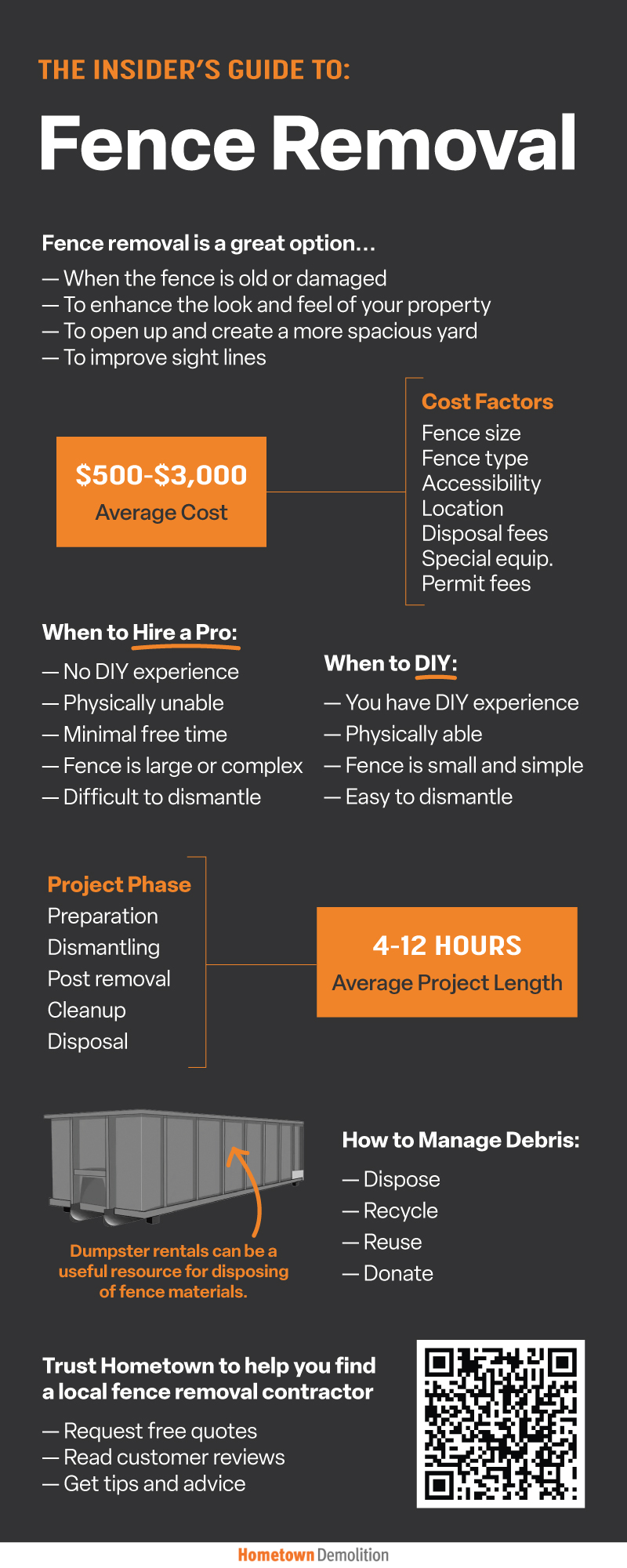 guide to fence removal infographic