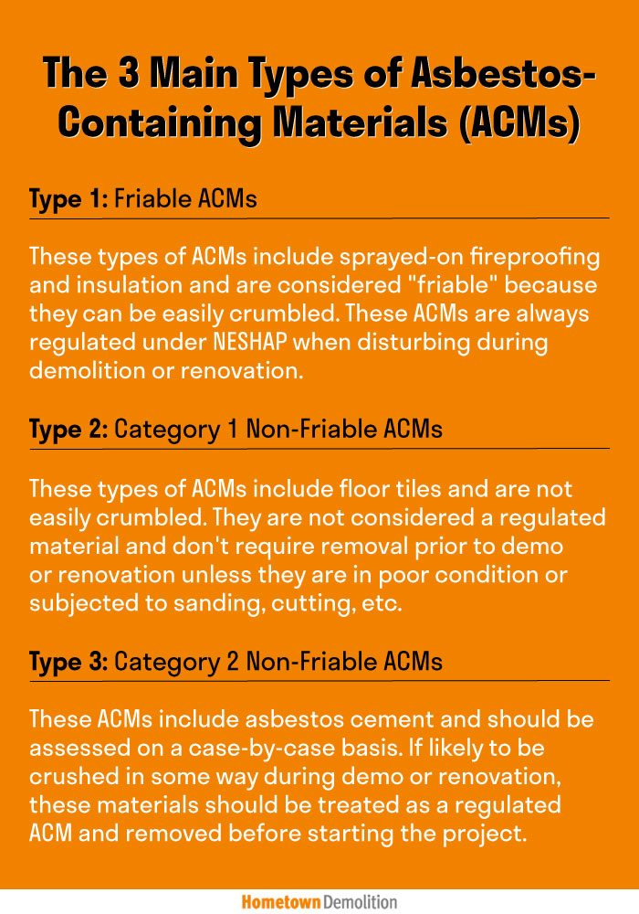 3 types of asbestos-containing materials infographic